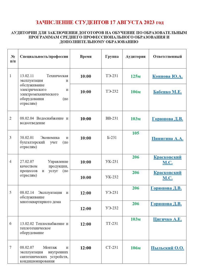 1 Зачисление_17_августа_2023 (1)_page-0001