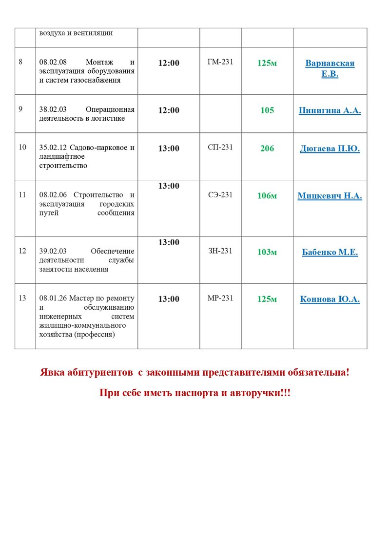 1 Зачисление_17_августа_2023_page-0002